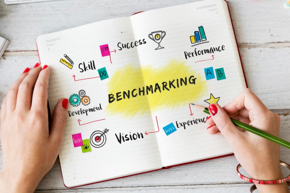 Tipos de benchmarking e como usá-los em sua estratégia 2 benchmarking